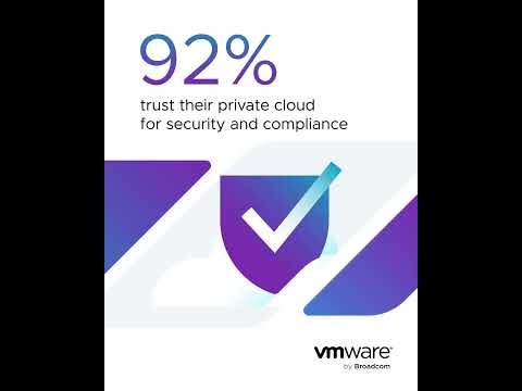 Private Cloud Outlook 2025: 92% of IT Leaders Trust Their Private Cloud for Security and Compliance
