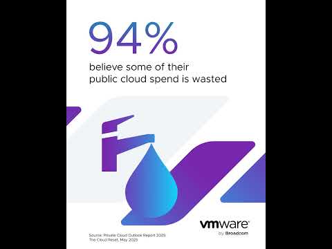 Private Cloud Outlook 2025: The Cloud Reset