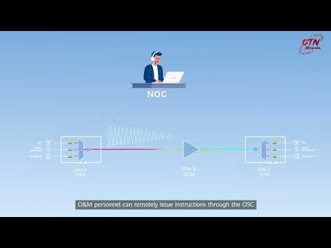 Optical Transmission Minipedia | Issue 5: Core Components of a WDM System-Optical Supervisory Unit