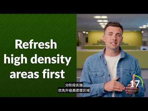 60 秒带您领略 NOW：Wi-Fi 7 部署策略