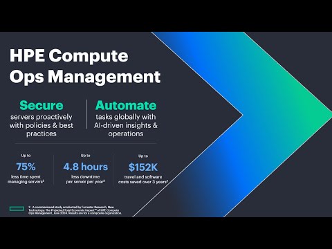 HPE Compute Ops Management Saves Time and Money for IT Teams