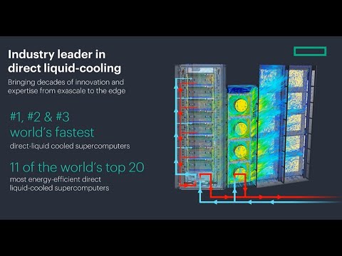 HPE leads server industry with best performance and efficiency