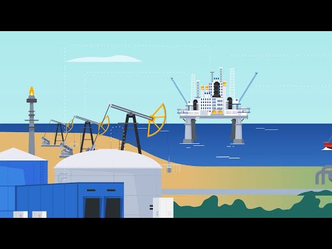 Cybersecurity for Oil and Gas | OT Security