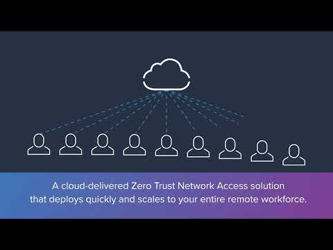 Barracuda CloudGen Access | Zero Trust Network Access for Secure Remote Work