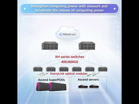 Xinghe AI Ultra-Efficient Fabric Solution Empowers Networks to Fully Unleash Computing Power