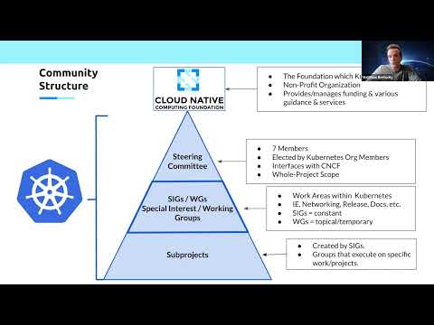 Kubernetes New Contributor Orientation for 2025-10-21T08:26:15Z.mp4