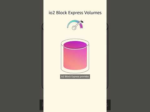 Amazon EBS: Scale enterprise workloads with enhanced block storage | Amazon Web Services