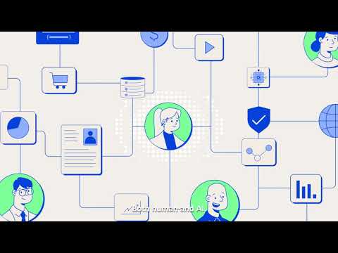 Citrix: Secure the Work.