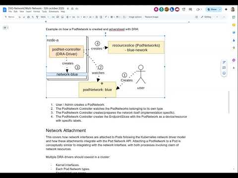 Multi-network Meeting for 2025-11-25