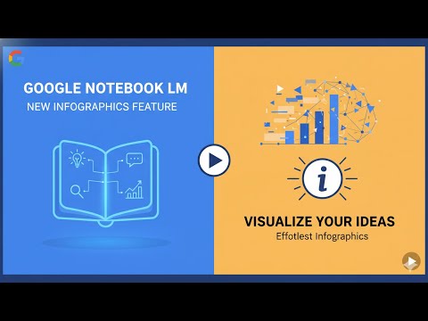 NotebookLM Update: New Infographics Feature Overview