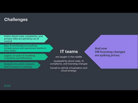 The VM Revolution: Why It’s Time to Rethink Virtualization with Modern Private Cloud