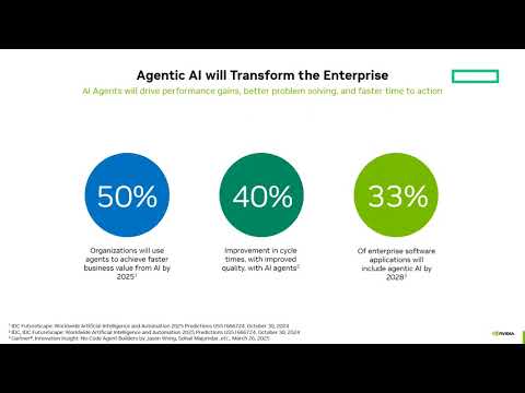 Transforming Data Centers into AI Factories: Engines of Enterprise Intelligence