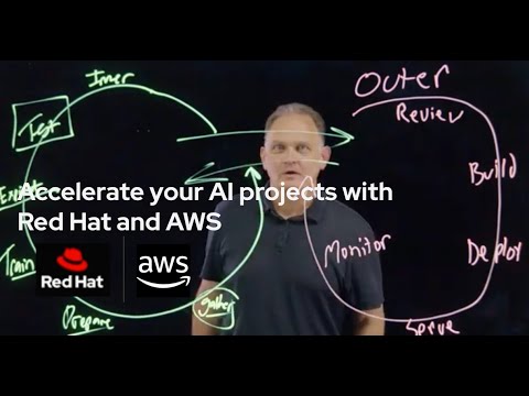 Integrated DevOps and MLOps in the cloud with AWS and Red Hat