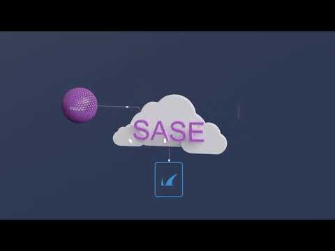 Secure Remote Work with Barracuda SASE & Zero Trust Network Access | BarracudaONE