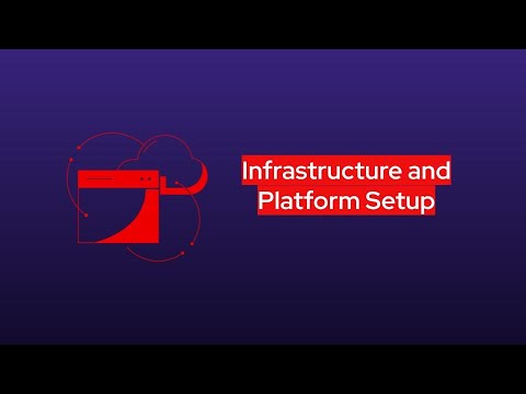 Shifts Happen: Installing OpenShift on Bare Metal: IPI vs UPI Overview