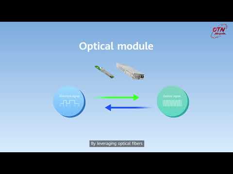 Optical Transmission Minipedia | Issue 9: Optical Modules in a WDM System