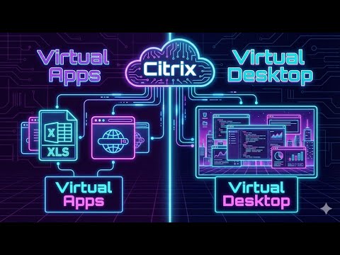 What Is Citrix Virtual Apps and Desktops? (Animated Explanation)