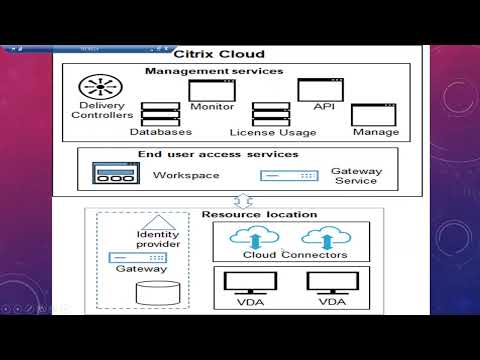 What are the Core Components in Citrix Cloud