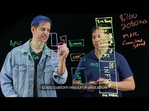 5 ways to optimize your cloud costs with Azure Red Hat OpenShift
