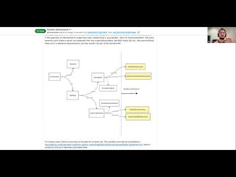 [SIG Network] Agentic Networking Meeting for 2025-12-11