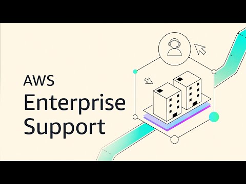 AWS Enterprise Support | Amazon Web Services