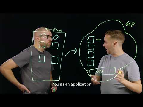 VM migration and modernization with Red Hat and Google Cloud