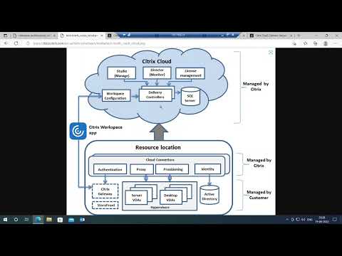 What is Cloud Connector/Resource Location/ Overall discussion on how to do lab | Citrix Cloud |