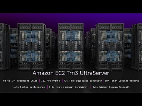 AWS Trainium3-Powered Amazon EC2 Trn3 UltraServers | Amazon Web Services