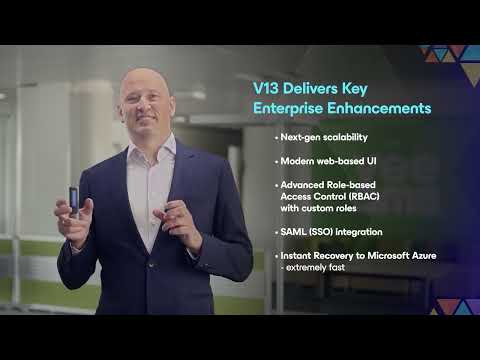 VeeamON Global Launch Virtual Event 2025 Wrapped
