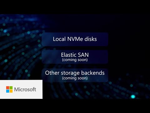 How to Deploy High-Performance Storage for AKS | Free, Open-Source Azure Container Storage