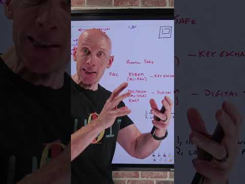 Quantum Safe Quick Overview #quantumcomputing #quantumcryptography
