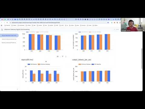 WG-Serving: Inference Extension Weekly Sync for 2026-01-15
