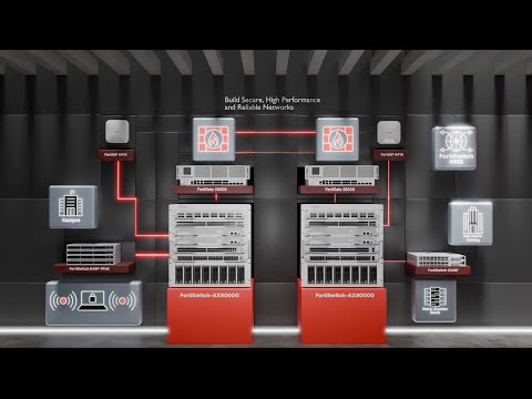 The FortiSwitch AX9000G | Products