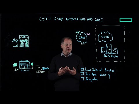 Coffee shop networking and SASE