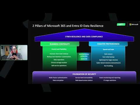 シンプル、セキュア、スケーラブル — Veeam Data Cloudソリューション徹底解説