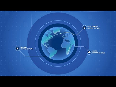 SD-WAN Traffic Flow | Products