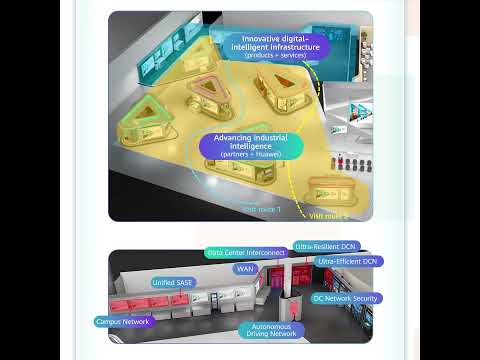 A Sneak Peek at Huawei Enterprise Data Communication Network Highlights#MWC2026