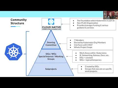 Kubernetes New Contributor Orientation for 2026-02-17T16:24:57Z.mp4