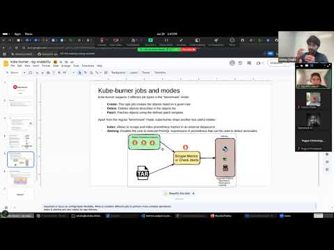 SIG Scalability Meeting for 2026-01-29