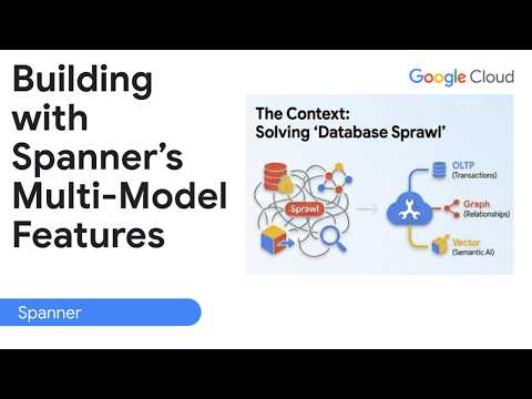 AI travel planner, powered by Spanner (Multi-model)