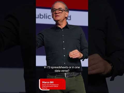 Is your data ready for AI?