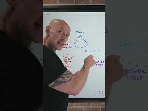 Entra Backup and Restore Quick Overview