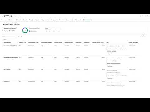 Consumption Analytics Recommendations