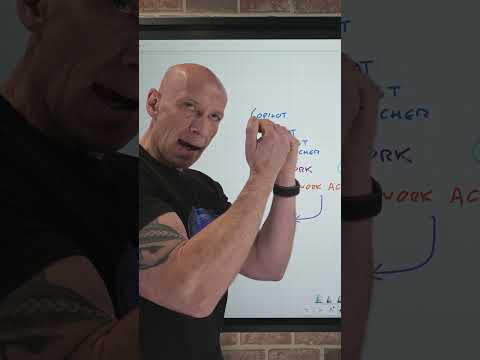 Copilot Cowork #microsoft365copilot