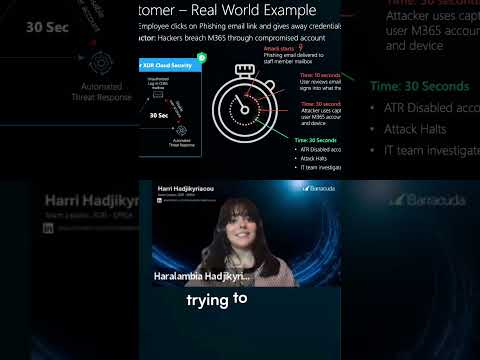 Why Locking the Front Door Isn’t Enough | XDR Explained in 40 Seconds #shorts #BarracudaONEplatform