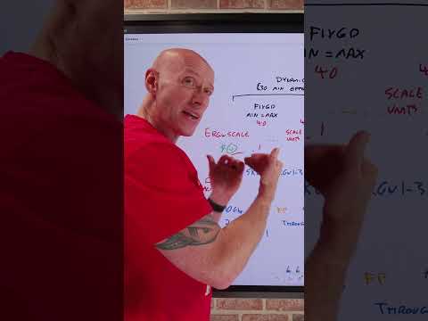 ExpressRoute Scalable Gateway #azure #networking