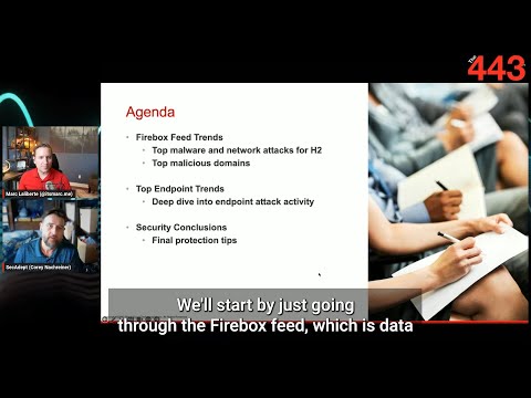 Episode 359: WatchGuard’s Biannual Internet Security Report