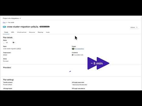 Live cross cluster migrations with Red Hat OpenShift Virtualization