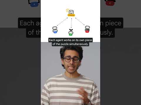 Parallel agent pattern