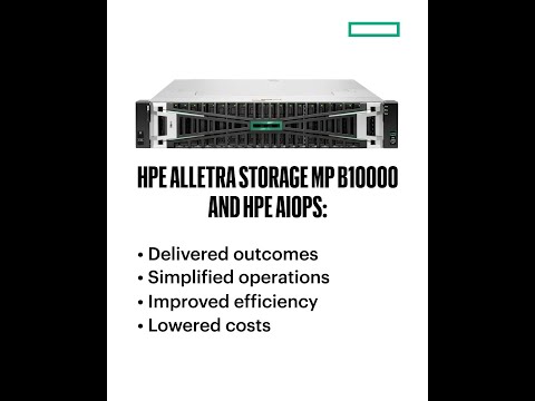 HPE AIOps Storage